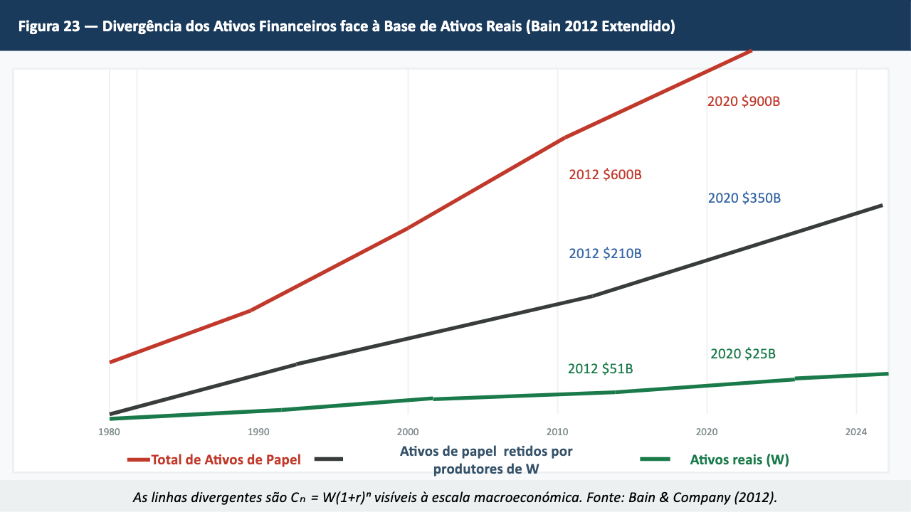 Figura 23